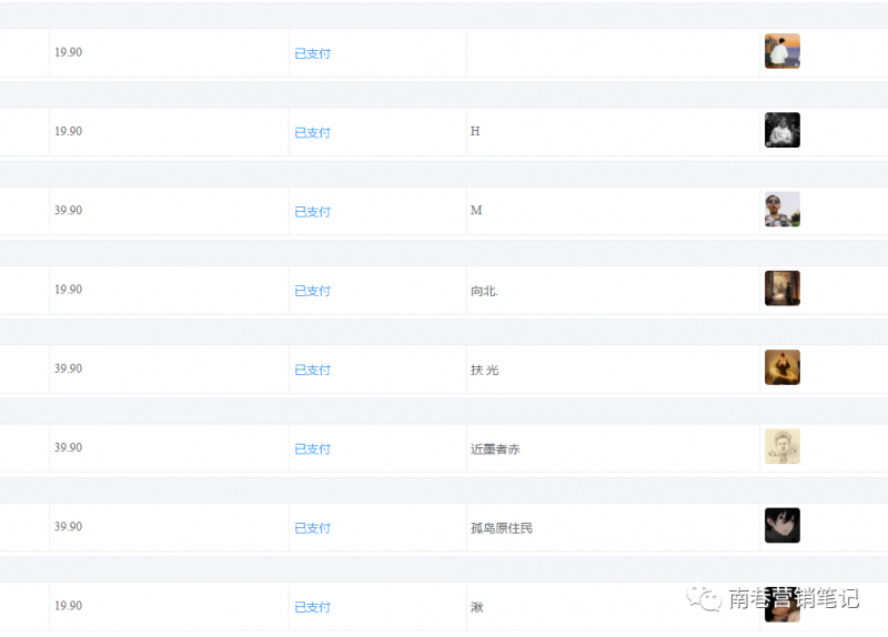 （4935期）抖音全自动提款机项目：独家蓝海 无需剪辑 单号日赚100～500 (可批量矩阵)